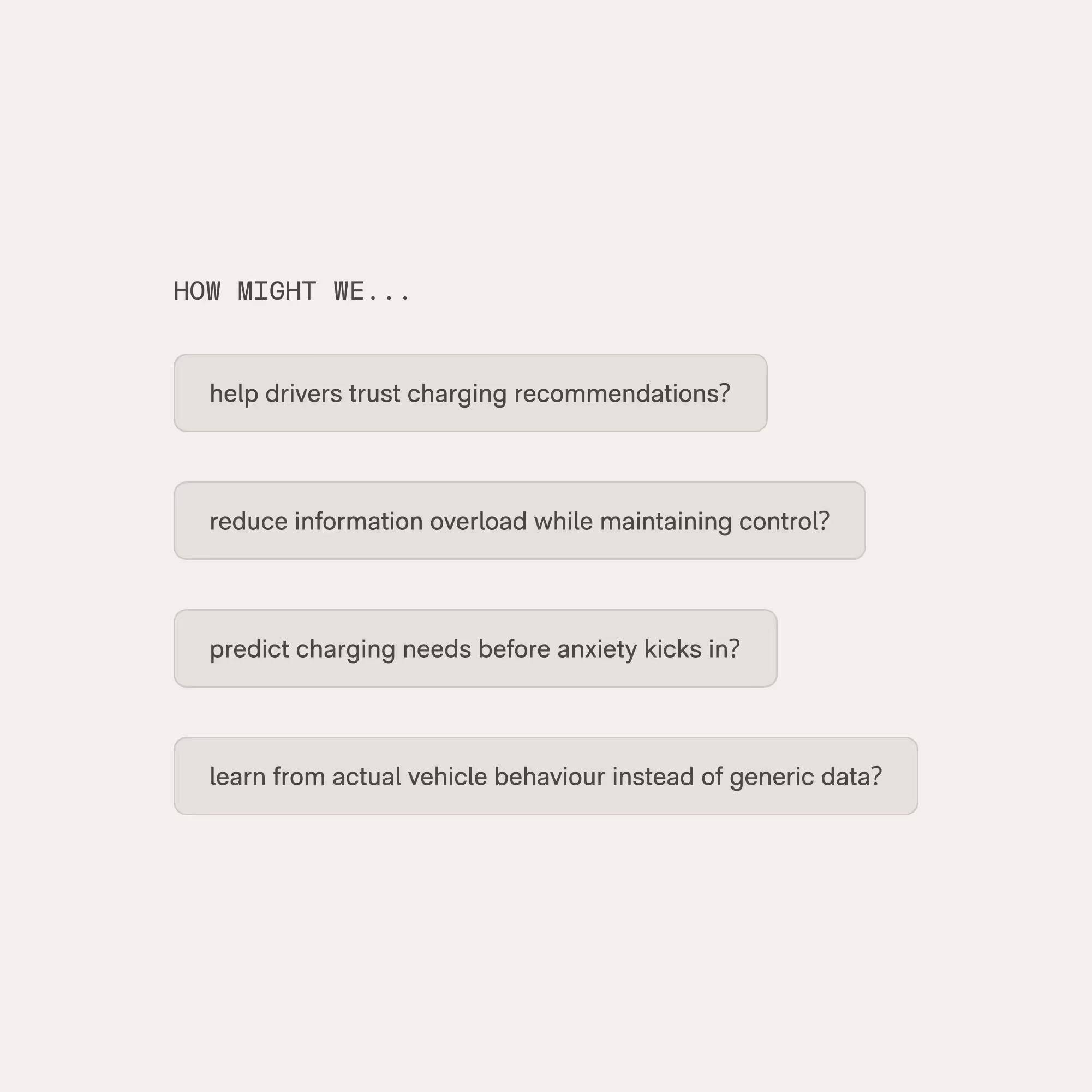 Image showing 'HOW MIGHT WE...' followed by four questions about EV charging: helping drivers trust recommendations, reducing information overload, predicting charging needs, and learning from vehicle behaviour.