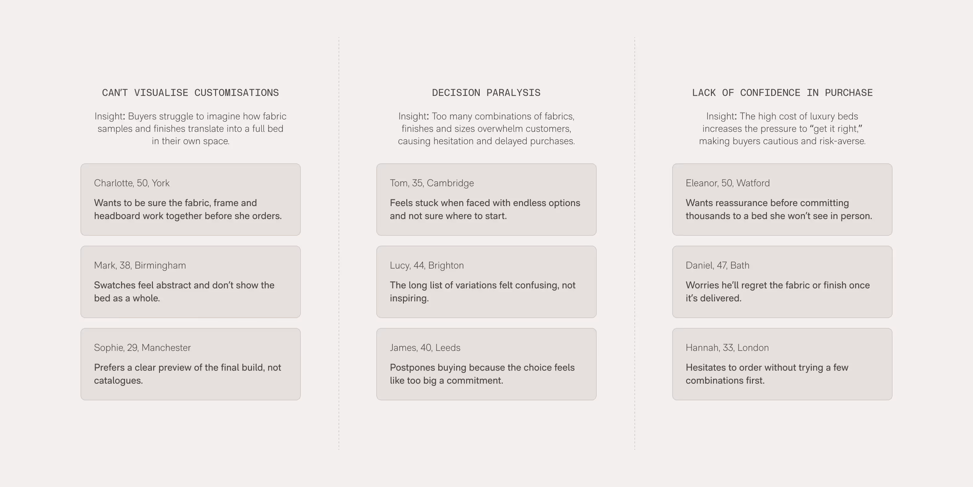 User research insights showing three customer pain points with quotes